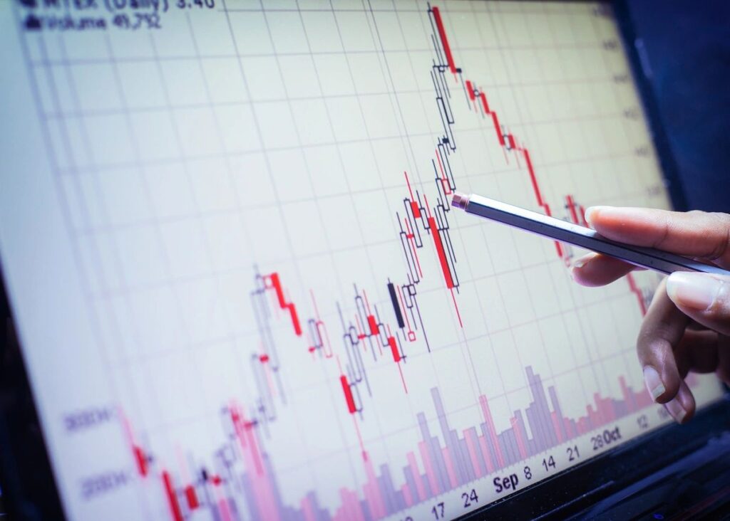 Financial Data and Market Charts - Investment Dynamics